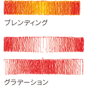 2色を組合せることができるブレンディングと、単色での濃淡を表現できるグラデーションが刺しゅうの表現力を高めます