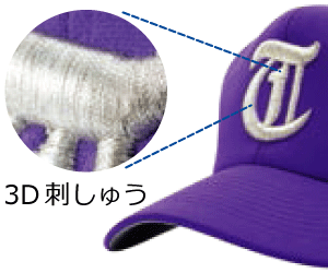 刺しゅうPRO11は高い糸密度を実現。最大14本/mmまで糸密度を調整できます。ウレタンやビニールシートを使った3D刺しゅうも、糸密度を高めることでより高級感のある仕上がりになります