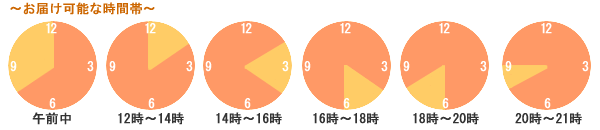 お届け時間帯