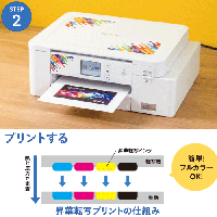 ブラザー 昇華転写プリンター 「SP-1」