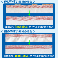 ブラザー 職業用ロックミシン かがりIV (LOB0201) 2本針4本糸 メーカー1年保証 送料無料