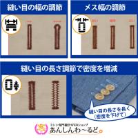 JUKI職業用ミシン専用コンピュータ式ボタンホーラー EB-1　送料無料